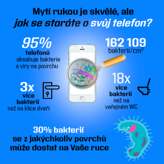 Jak se ochránit před viry a bakteriemi?